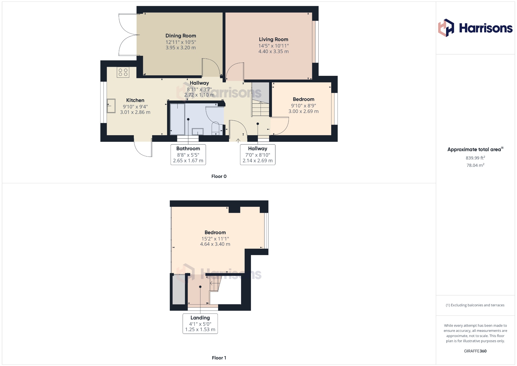 Property Floorplans 1