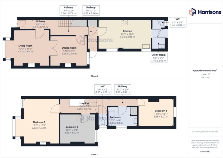 Property EPC 1