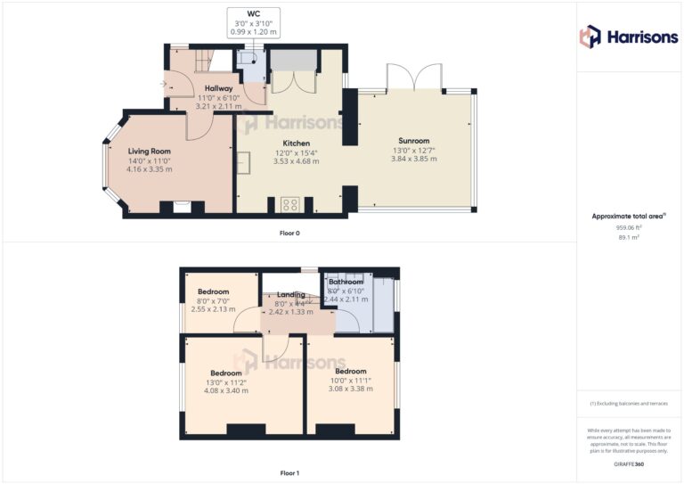 Property EPC 1