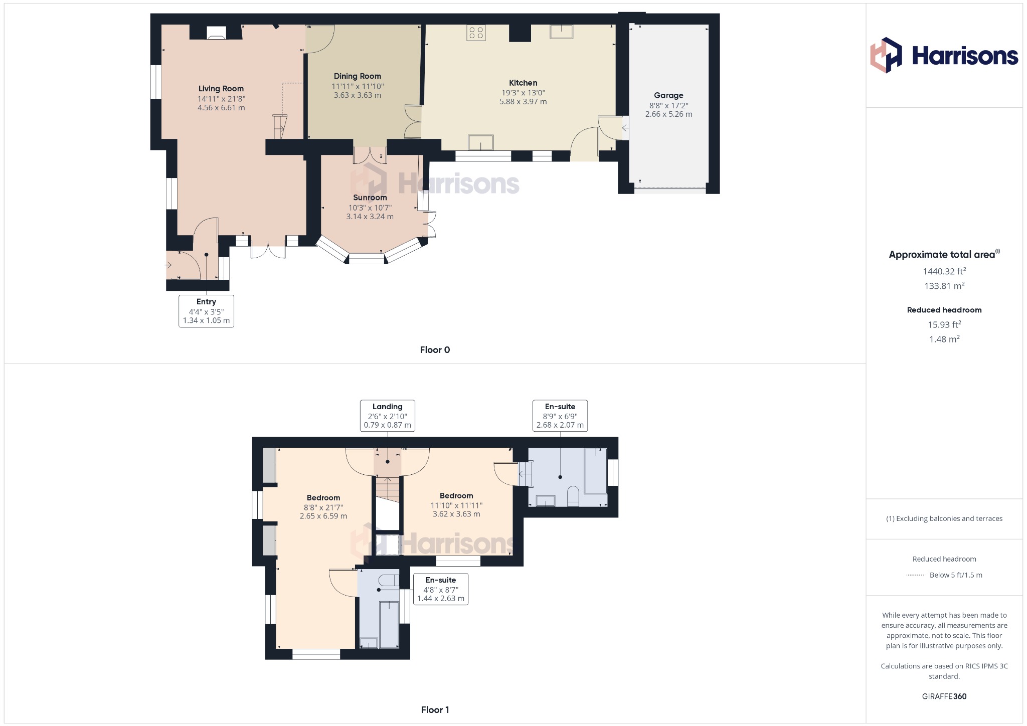 Property Floorplans 1