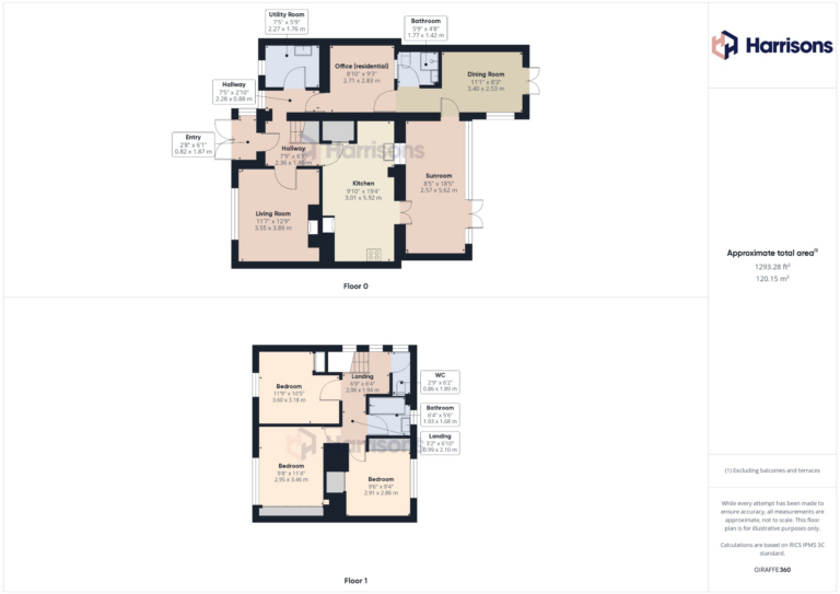 Property EPC 1