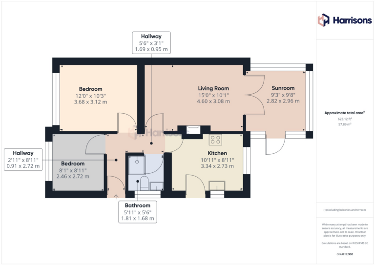 Property EPC 1