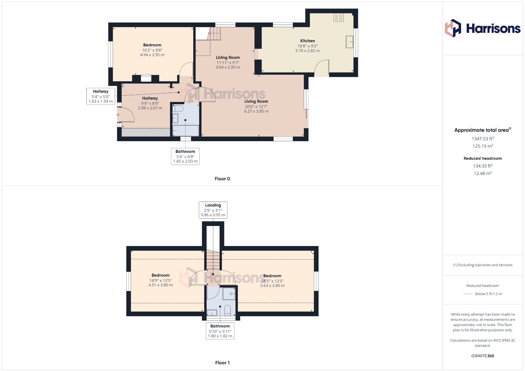 Property Floorplans 1