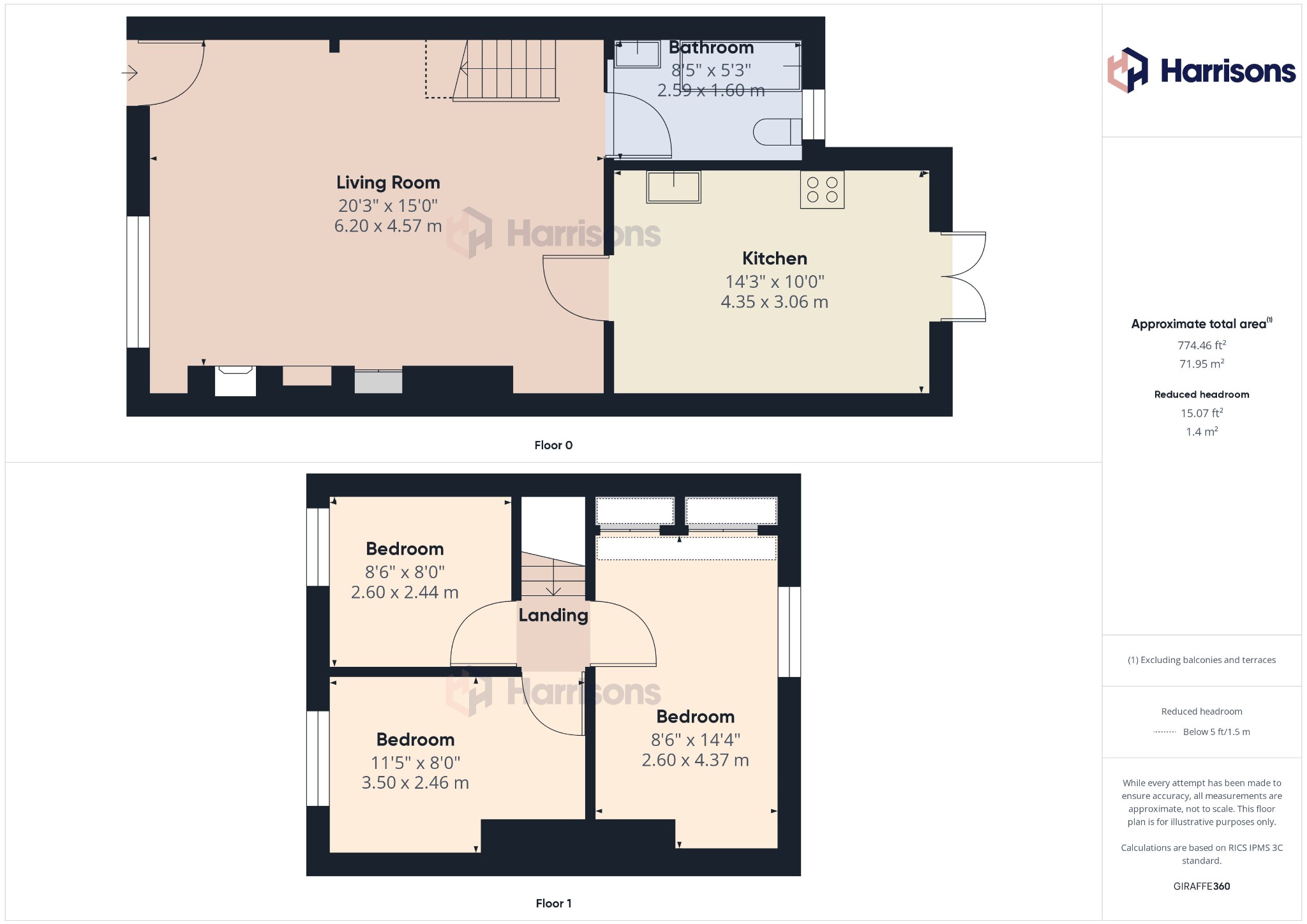 Property Floorplans 1