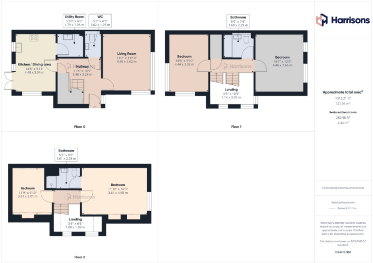 Property EPC 1