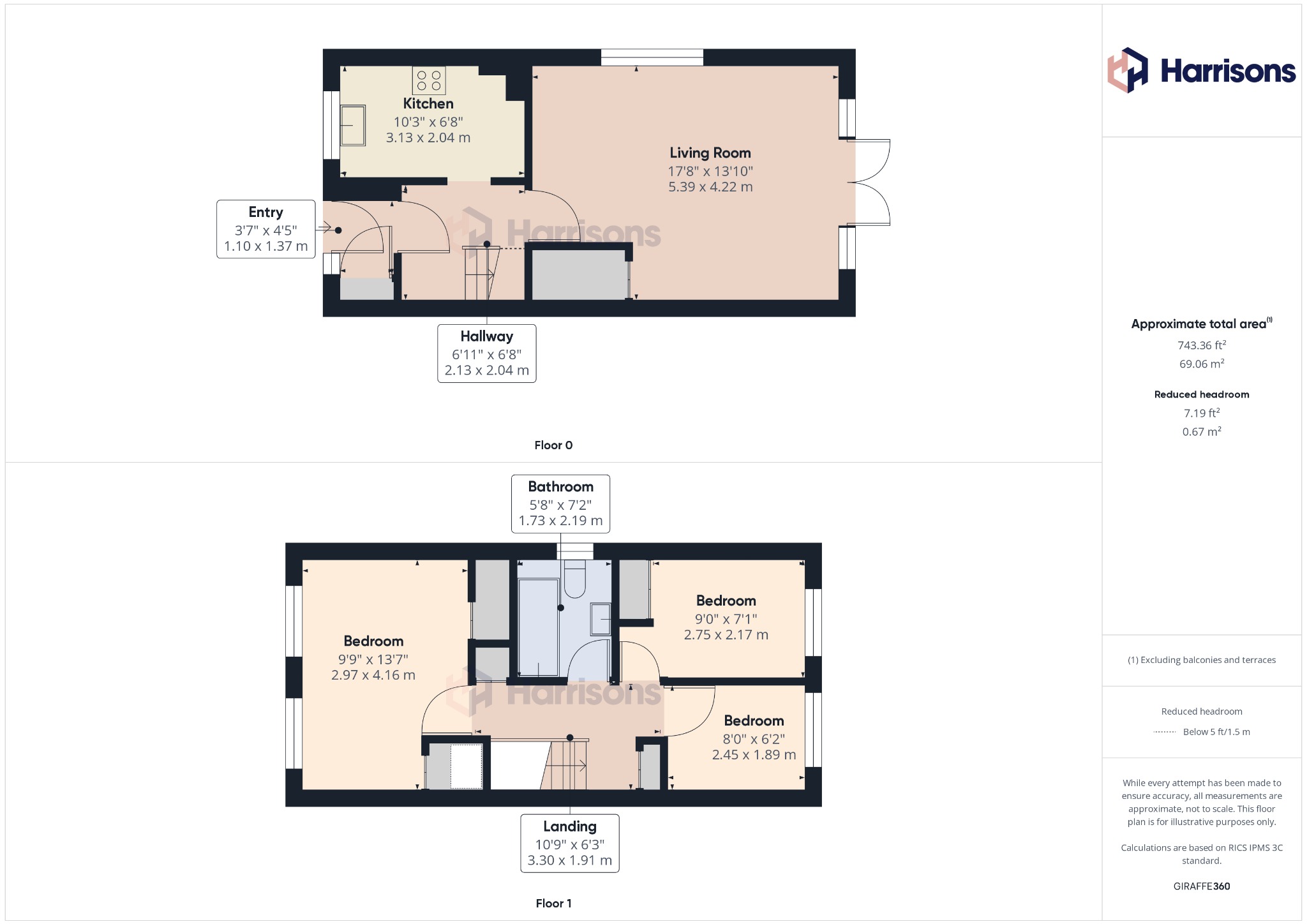 Property Floorplans 1