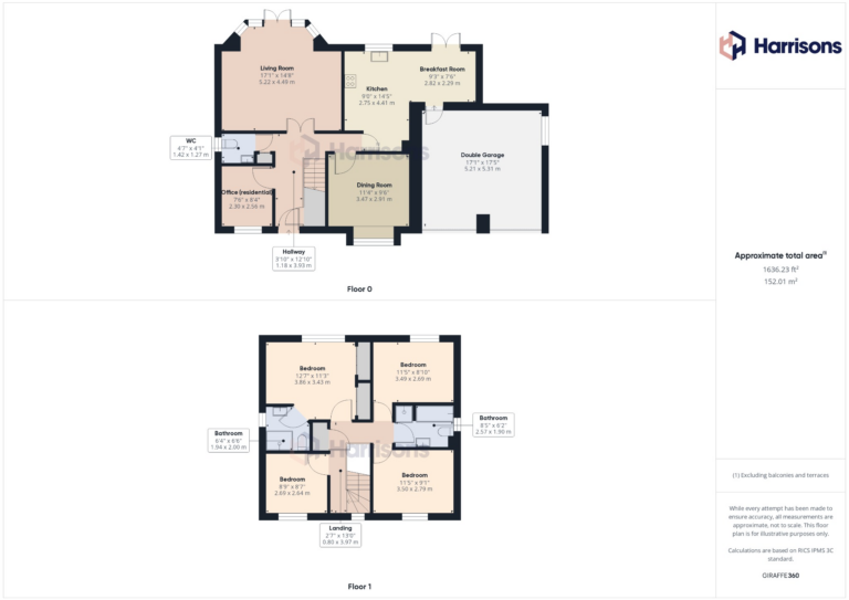 Property EPC 1