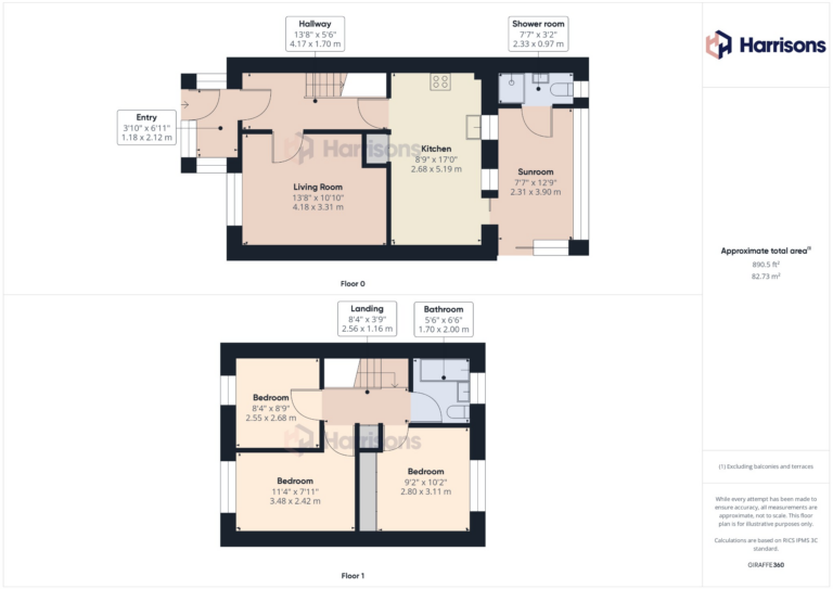 Property EPC 1