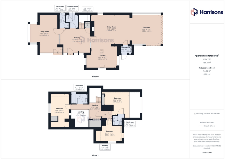 Property EPC 1