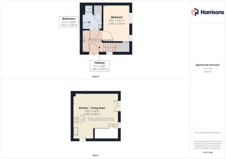 Property EPC 1