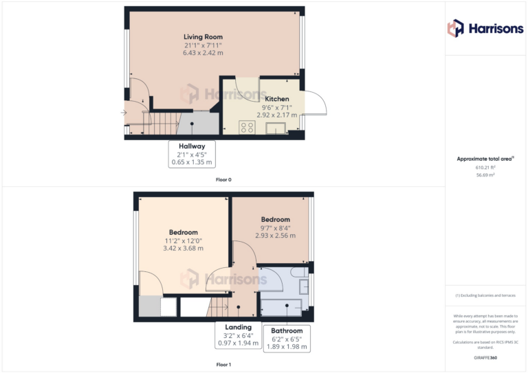 Property EPC 1