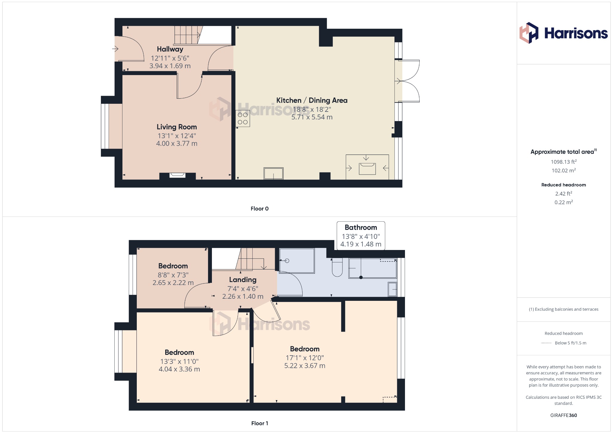 Property Floorplans 1