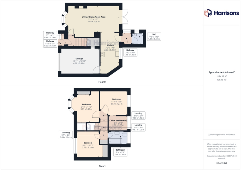 Property EPC 1