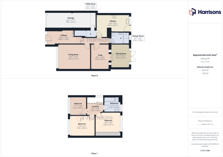 Property EPC 1