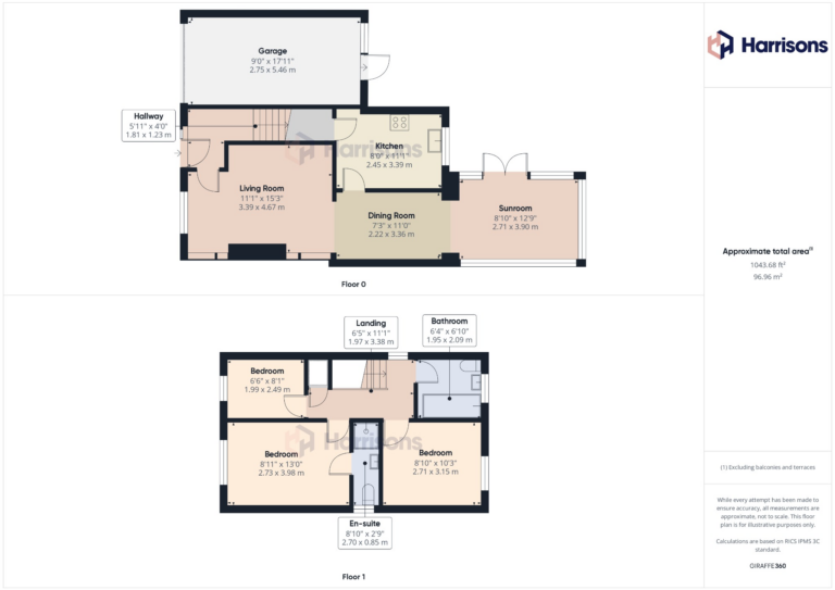 Property EPC 1