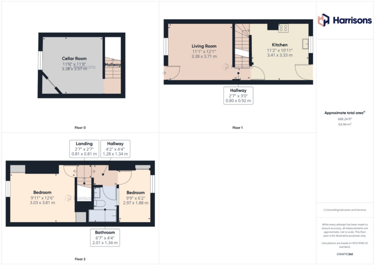 Property EPC 1