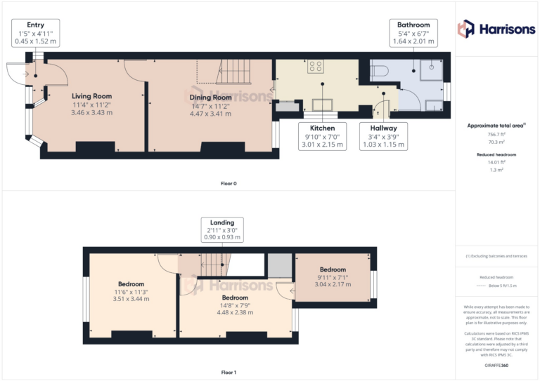 Property EPC 1