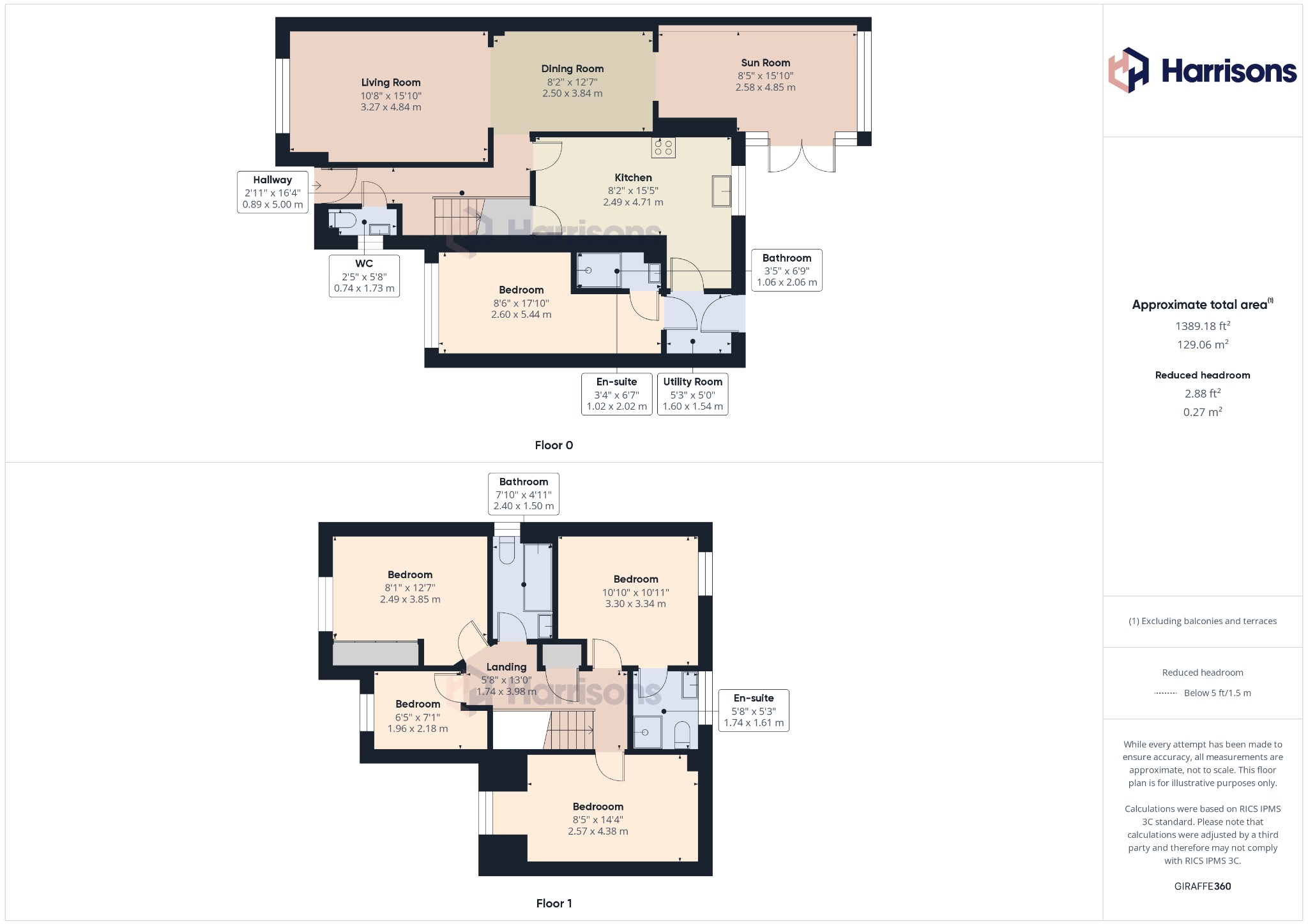 Property Floorplans 1