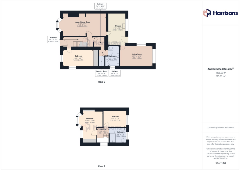 Property EPC 1