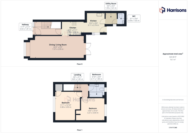 Property EPC 1